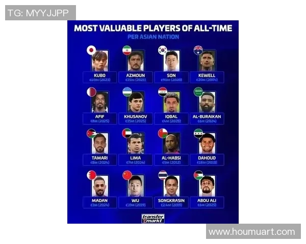 足球史上最伟大三大球星排名揭晓 谁是足坛永恒之王